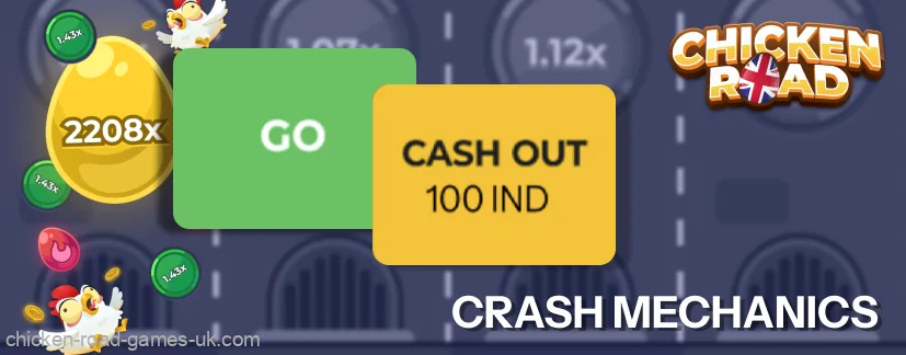 Chicken Road betting game mechanics are easiest to picture as a ladder